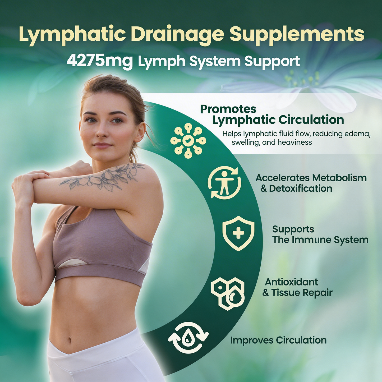 Lymphatic Drainage Softgels