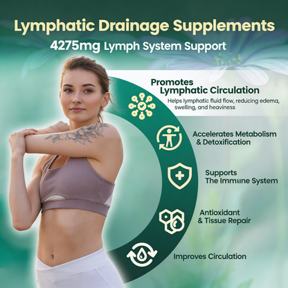 Lymphatic Drainage Softgels